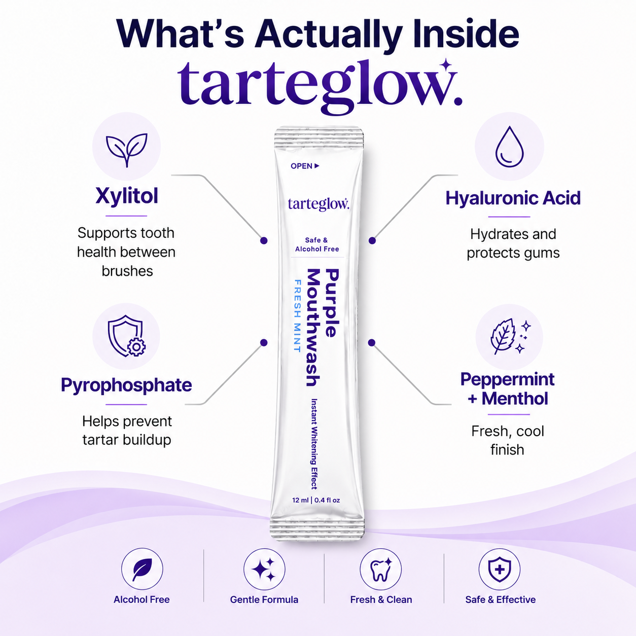 Tarteglow Purple Mouthwash - Sachets 20 Pack