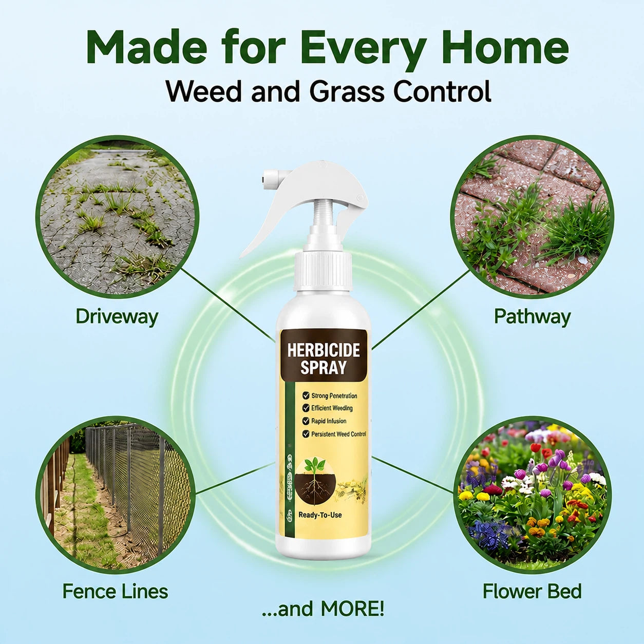 Weed Spray Uses for Driveway Pathway Fence Line and Flower Bed